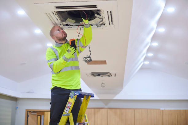 Best Emergency HVAC Repair  in Itasca, TX